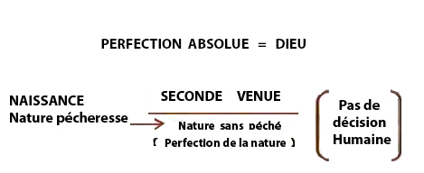 Absperfect-Dieu1.jpg